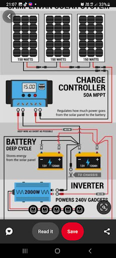 kedai barangan pagar elektrik