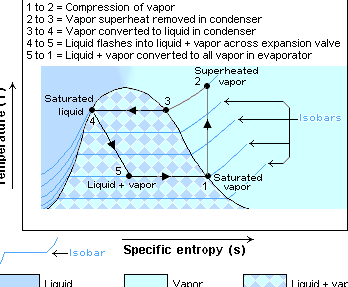 hy aircond refrigeration