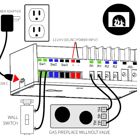 zulma electrical wiring